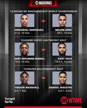Image post by @showtimeboxing on Instagram
