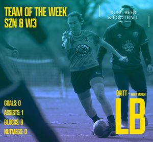 Image post by @rumbeerandfootball on Instagram