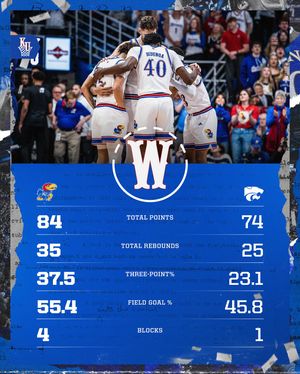Image post by @kuhoops on Instagram