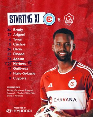 Image post by @chicagofire on Instagram