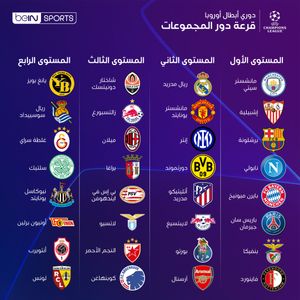 Image post by @beinsports on Instagram