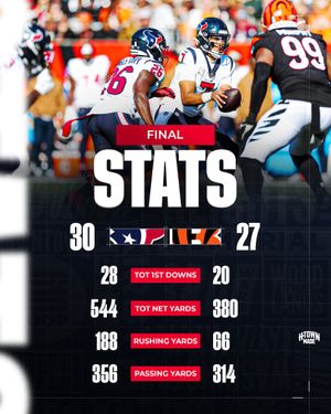 Image post by @HoustonTexans on Twitter