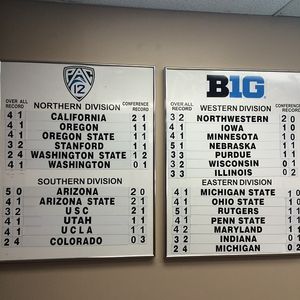 Image post by @holidaybowl on Instagram