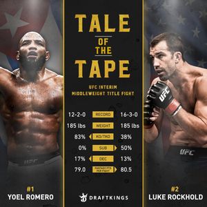 Image post by @draftkings on Instagram