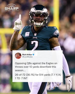 Image post by @sharpfbanalysis on Instagram