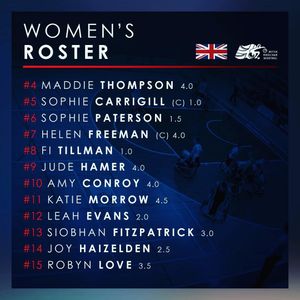 Image post by @britwheelbball on Instagram