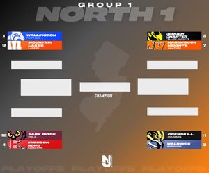 Image post by @njathletics on Instagram