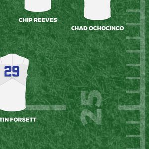 Image post by @flagfootball on Instagram