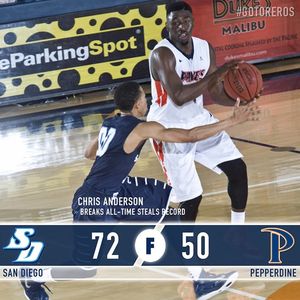 Image post by @usdmbb on Instagram