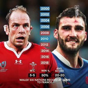 Image post by @rugbypass on Instagram