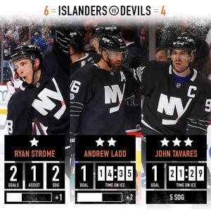 Image post by @nyislanders on Instagram
