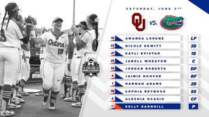 Image post by @gatorssb on Instagram