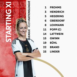 Image post by @germanfootball_dfb on Instagram