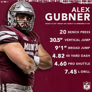 Image post by @montanagrizfootball on Instagram