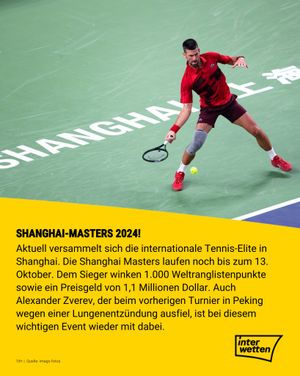 Image post by @interwetten on Instagram