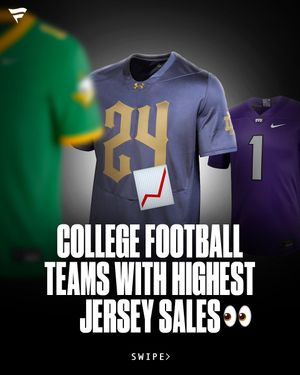 Image post by @fanatics on Instagram