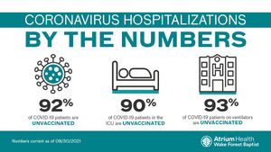 Image post by @HighPointMedicalCenter on Facebook
