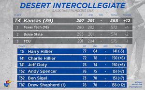 Image post by @kumensgolf on Instagram