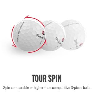 Image post by @wilsongolfcanada on Instagram