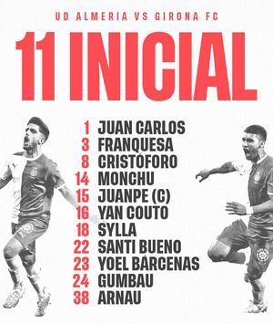 Image post by @gironafc on Instagram