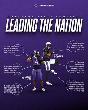 Image post by @tarletonfb on Instagram