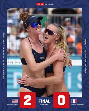 Image post by @teamusa on Instagram