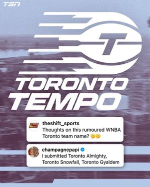 Image post by @TSN_Sports on Twitter