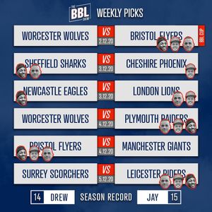 Image post by @britishbasketballleague on Instagram