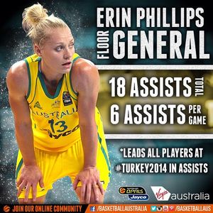 Image post by @basketballaus on Instagram