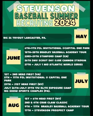 Image post by @stevensonbsb on Instagram