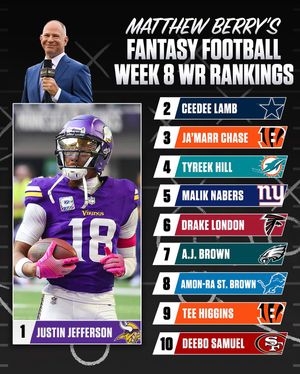 Image post by @rotoworld on Instagram