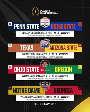 Image post by @cfbplayoff on Instagram
