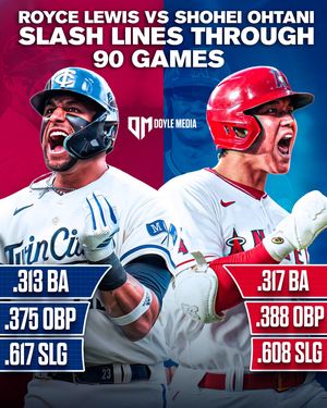 Image post by @batflipbombz on Instagram