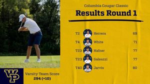 Image post by @wpumensgolf on Instagram