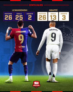 Image post by @si_soccer on Instagram