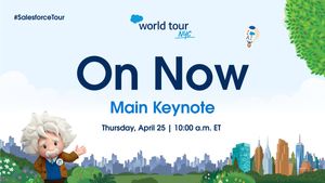 Image post by @salesforce on Twitter