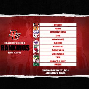 Image post by @duathletics on Instagram
