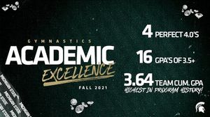Image post by @msu_gymnastics on Instagram