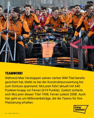 Image post by @interwetten on Instagram