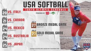 Image post by @_d1softball on Instagram