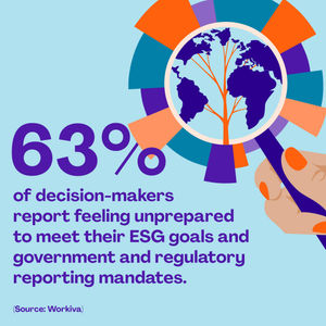 Image post by @pmi_org on Instagram