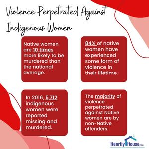 Image post by @heartlyhouse on Instagram