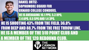 Image post by @Cannon_Network on Twitter