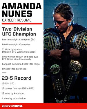 Image post by @espnmma on Instagram