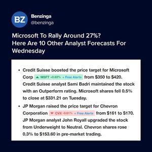Image post by @benzinga on Instagram