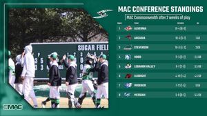 Image post by @stevensonbsb on Instagram