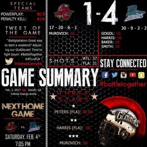 Image post by @atlgladiators on Instagram
