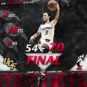 Image post by @gobearcatswbb on Instagram
