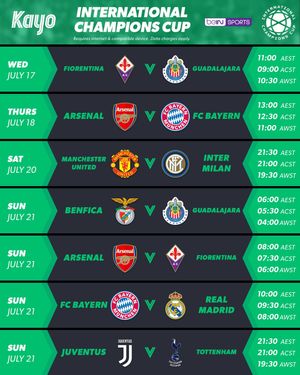 Image post by @kayosports on Instagram
