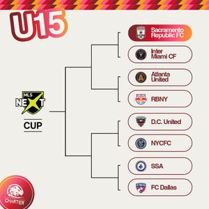 Image post by @sacrepublicfcacademy on Instagram